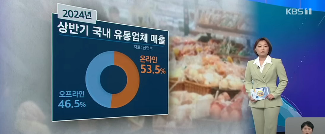 국내 유통업체 매출