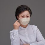 woman, face mask, korean, smile, protective mask, protection, safety, hygiene, middle-aged, pose, portrait, face mask, korean, korean, korean, korean, korean